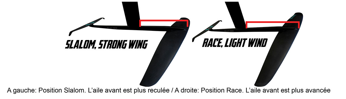 Zeeko Bullet Foil fuselage r&eacute;glable