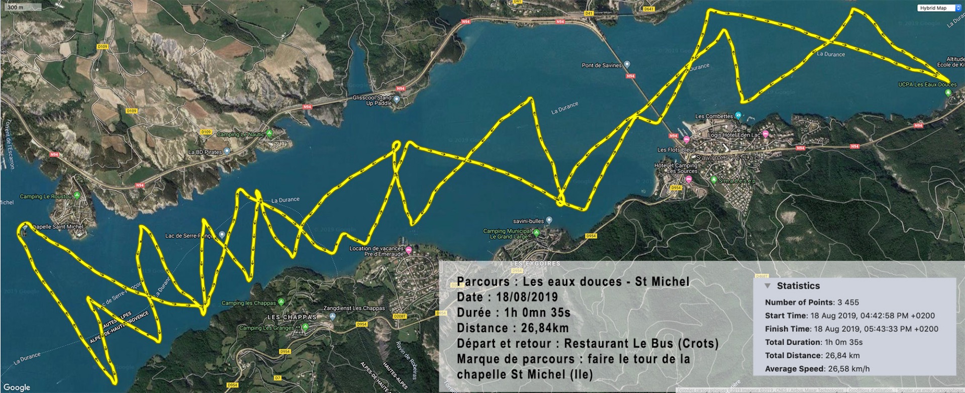 2019 - Challenge Chapelle St Michel